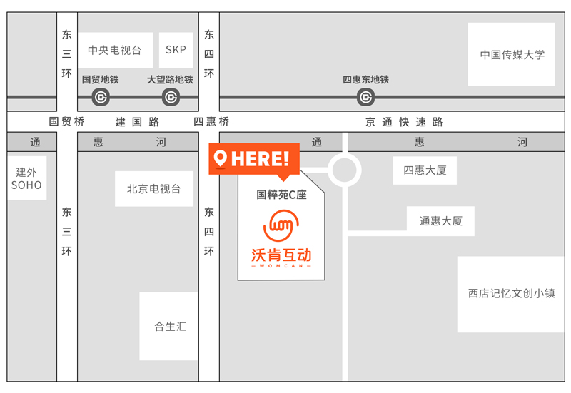 地址